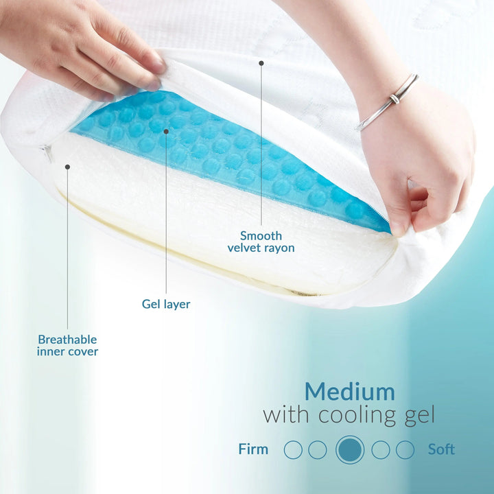 MODVEL Luxury Reversible Cool Gel Memory Foam Pillow (MV-122) - MODVEL 
