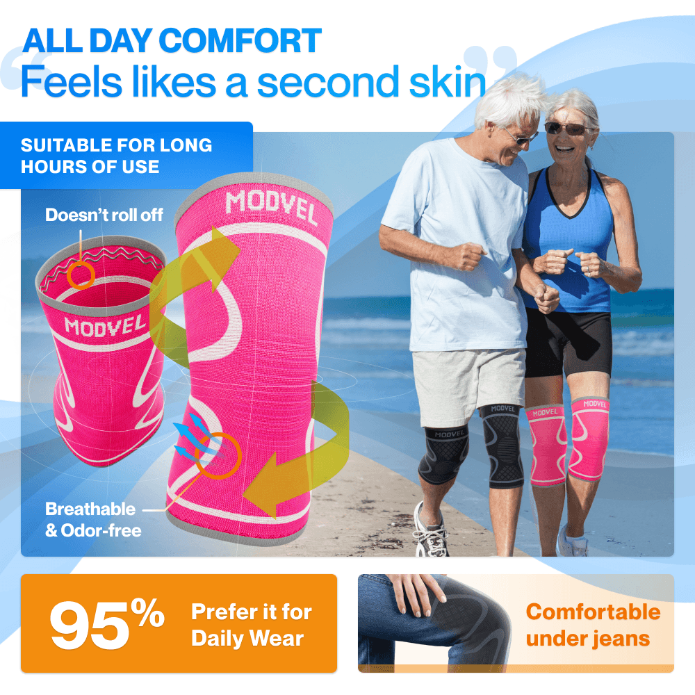 Advanced Knee Compression Sleeves