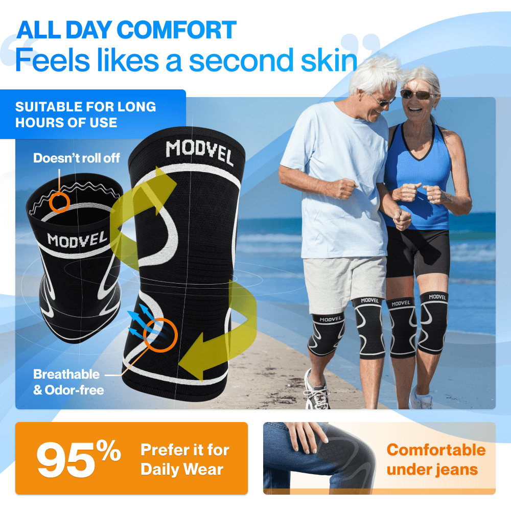 Advanced Knee Compression Sleeves