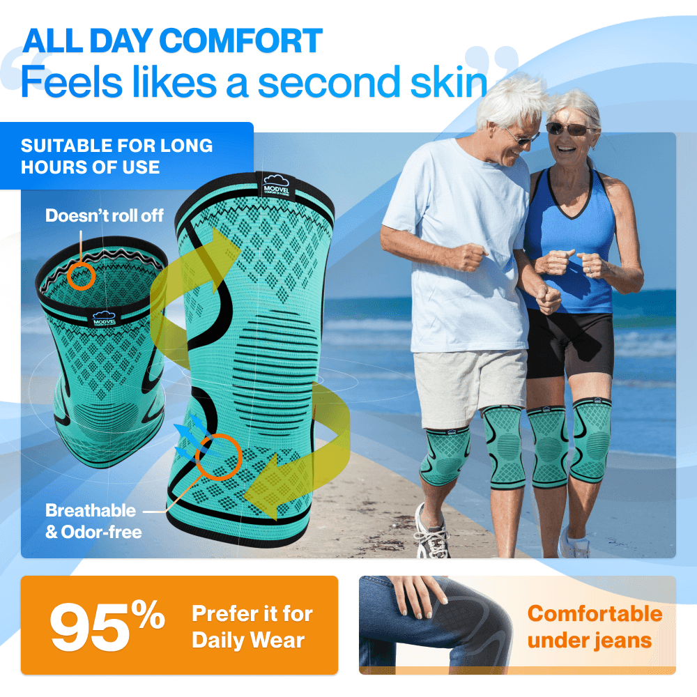 Advanced Knee Compression Sleeves