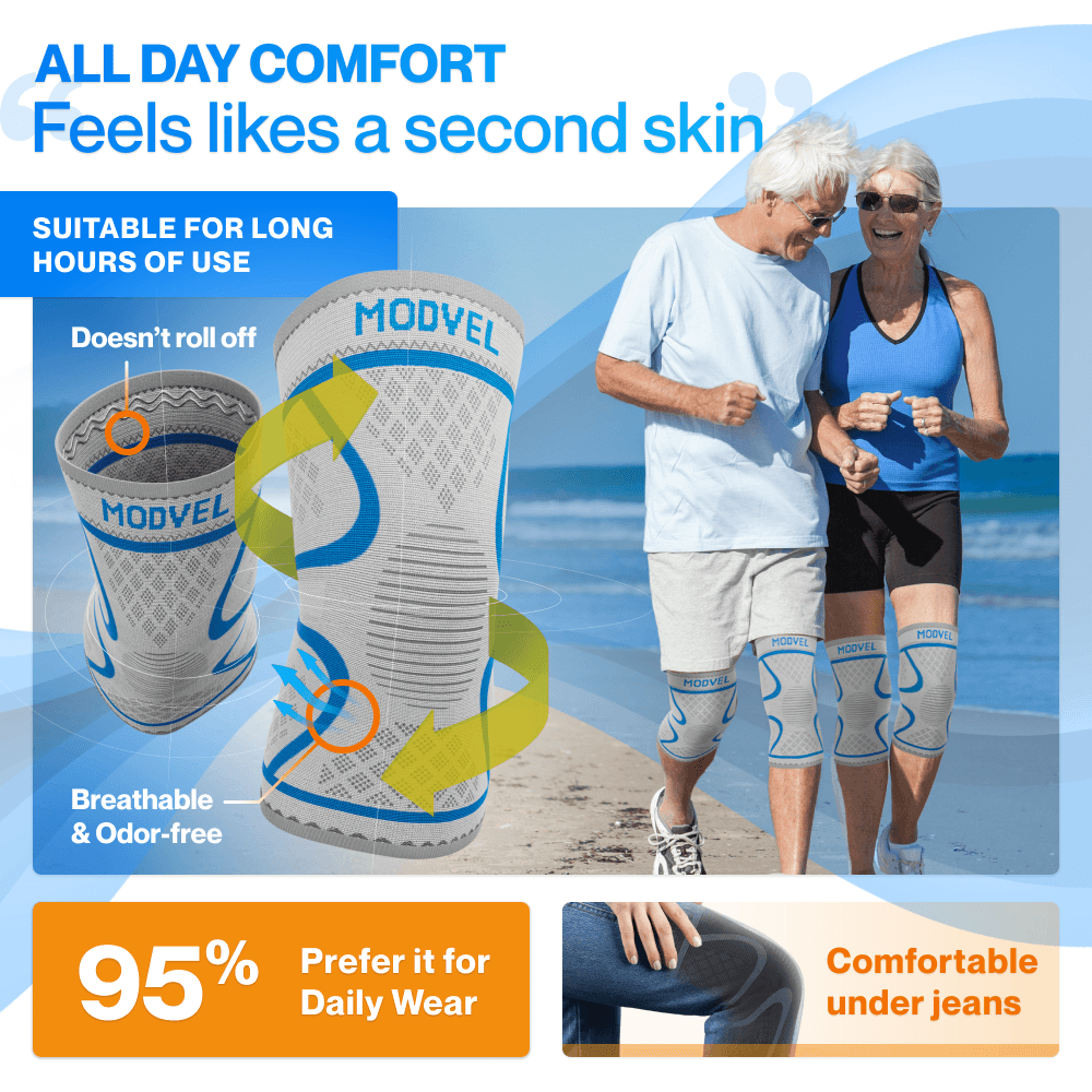 Advanced Knee Compression Sleeves