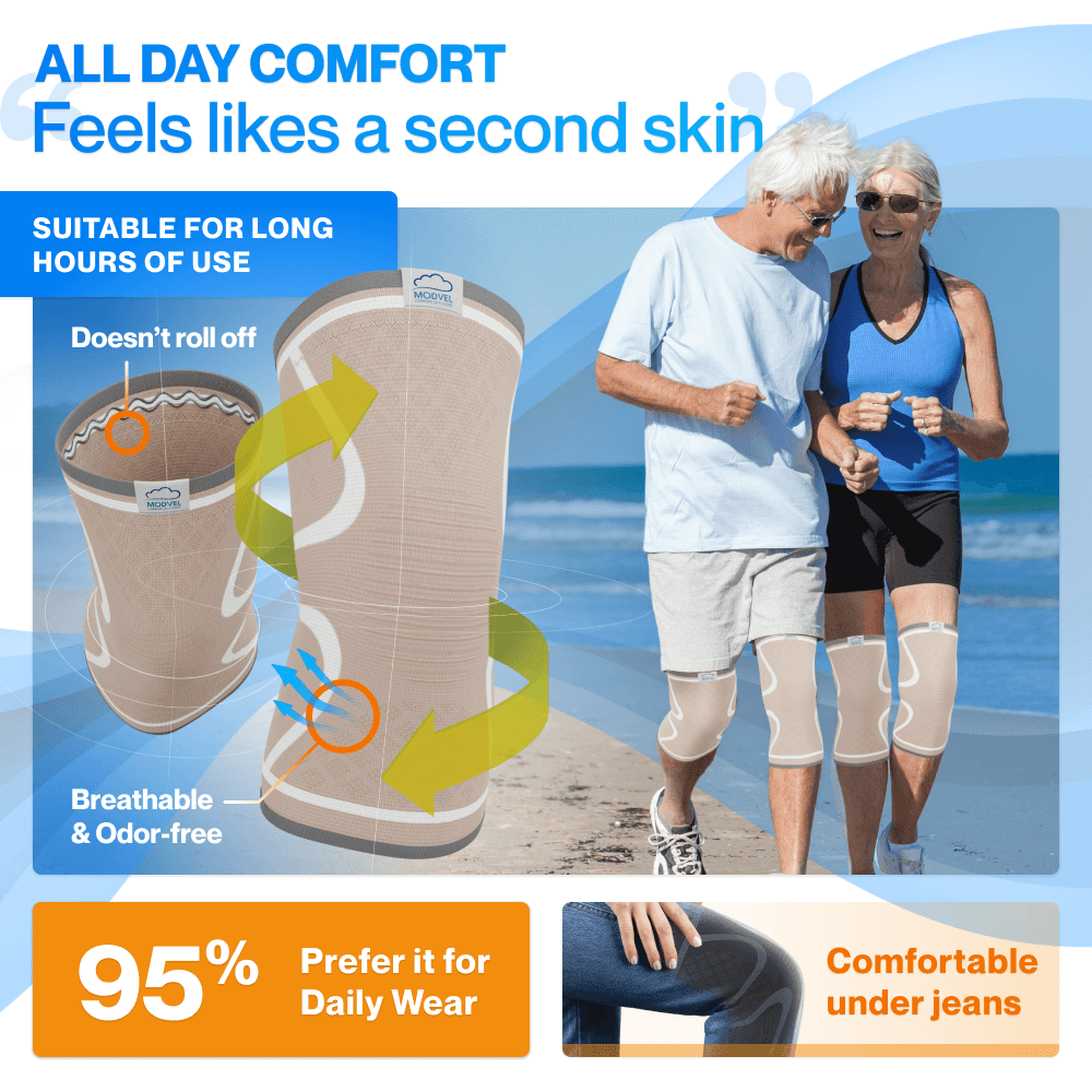 Advanced Knee Compression Sleeves