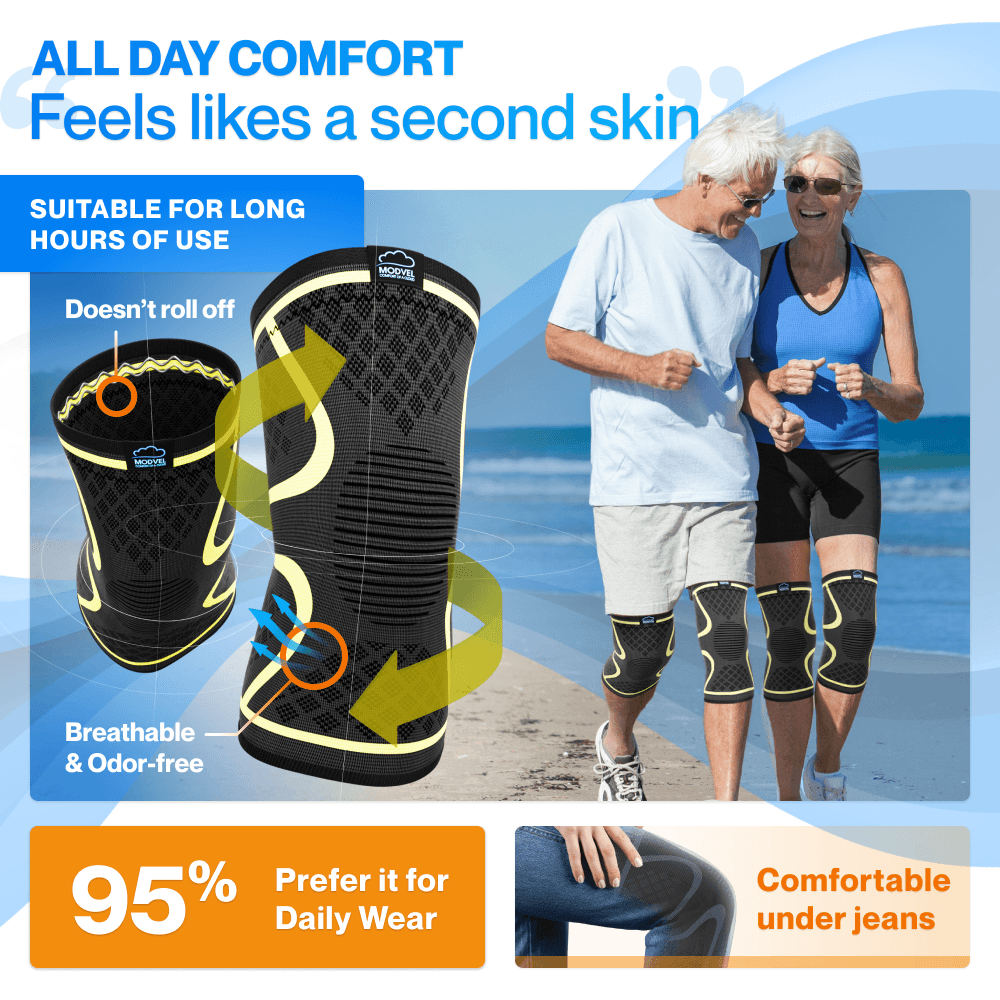 Advanced Knee Compression Sleeves