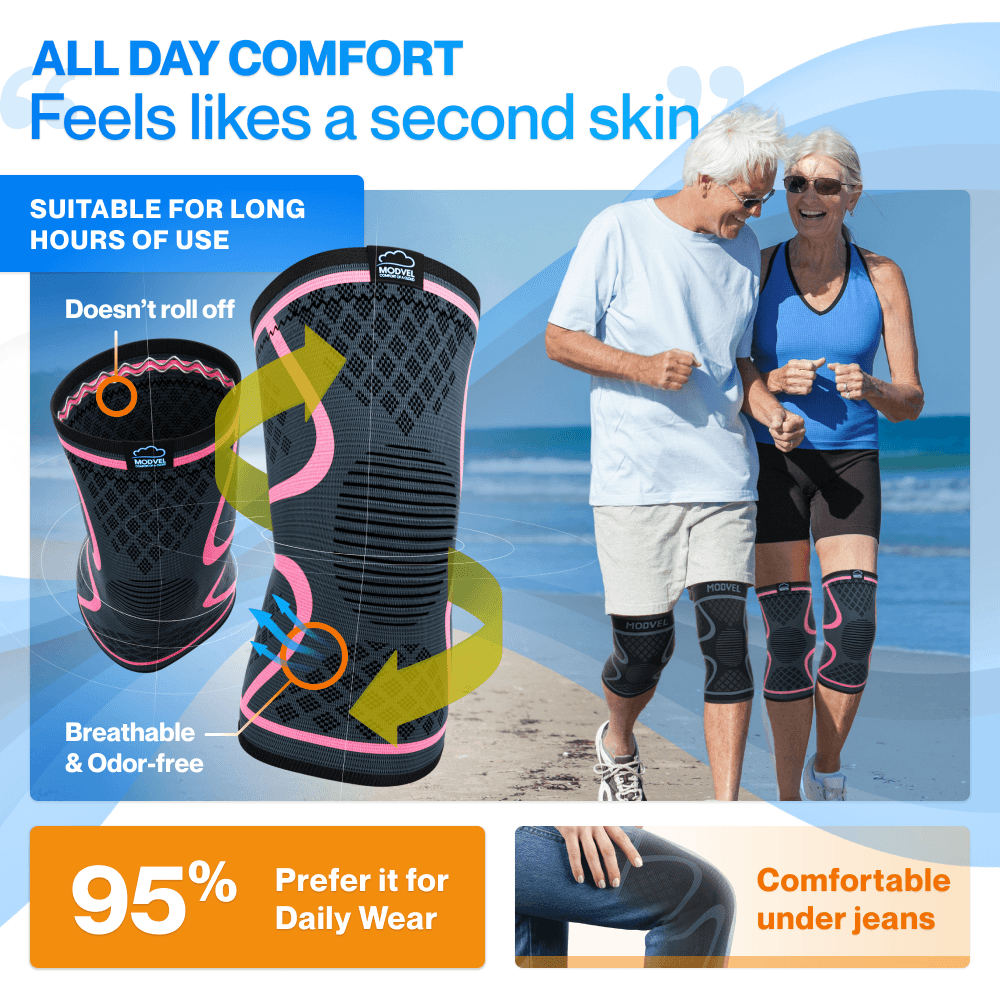 Advanced Knee Compression Sleeves