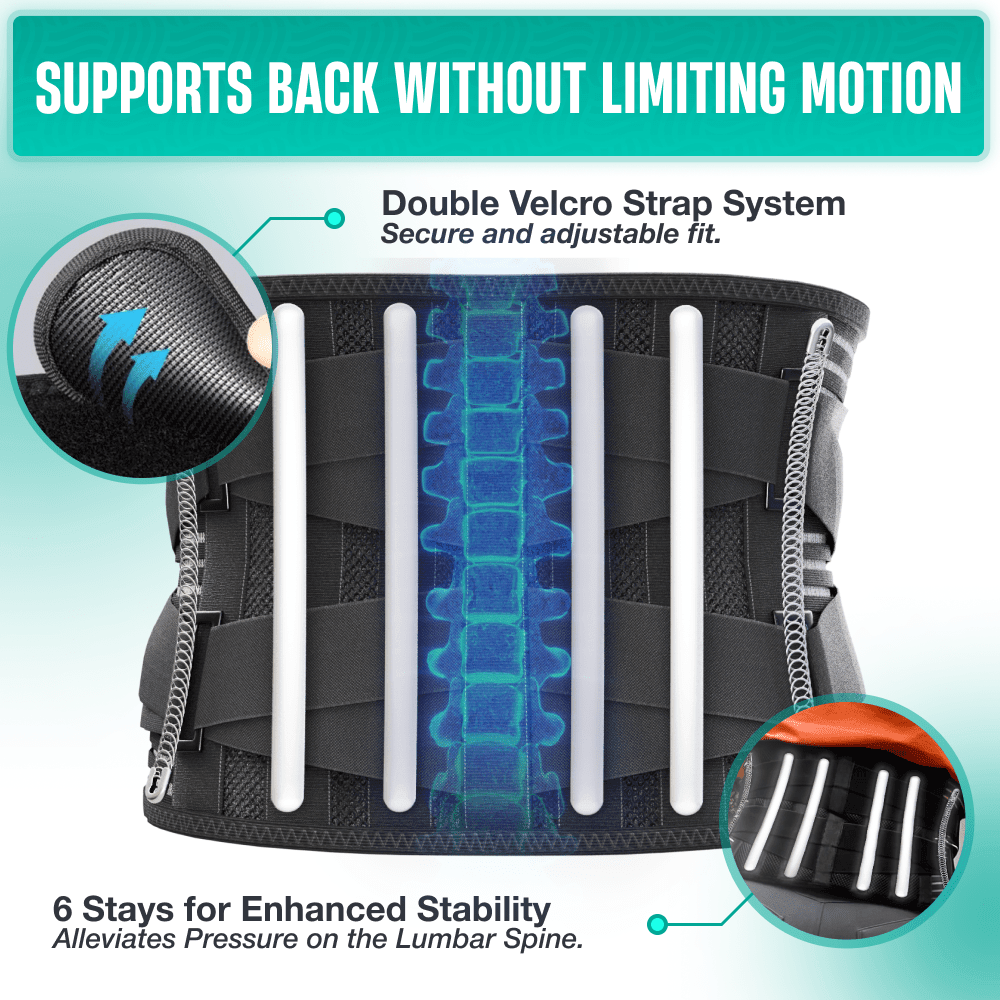 Modvel Back Brace with 6 Stays – Superior Stability and Pain Relief Modvel 