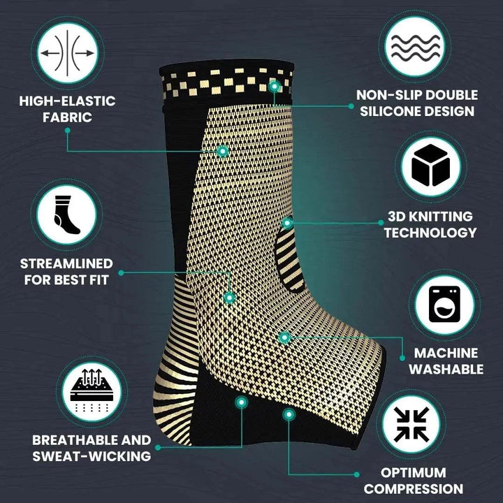 Modvel Ankle Brace | Ankle Support Sleeves for Pain relief, Stability, Injury Prevention and Recovery